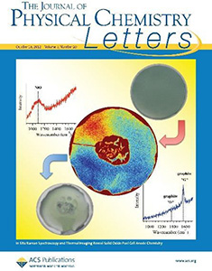 The cover of The Journal of Physical Chemistry Letters, depicting results from optical studies of solid oxide fuel cells. October 18, 2012, Volume 3, Issue 20, Pages 2922-3080.